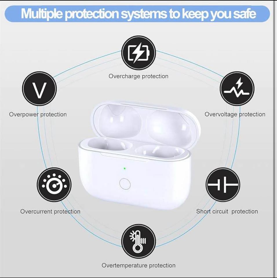 Brand new USB-C charging case for AirPods pro 2