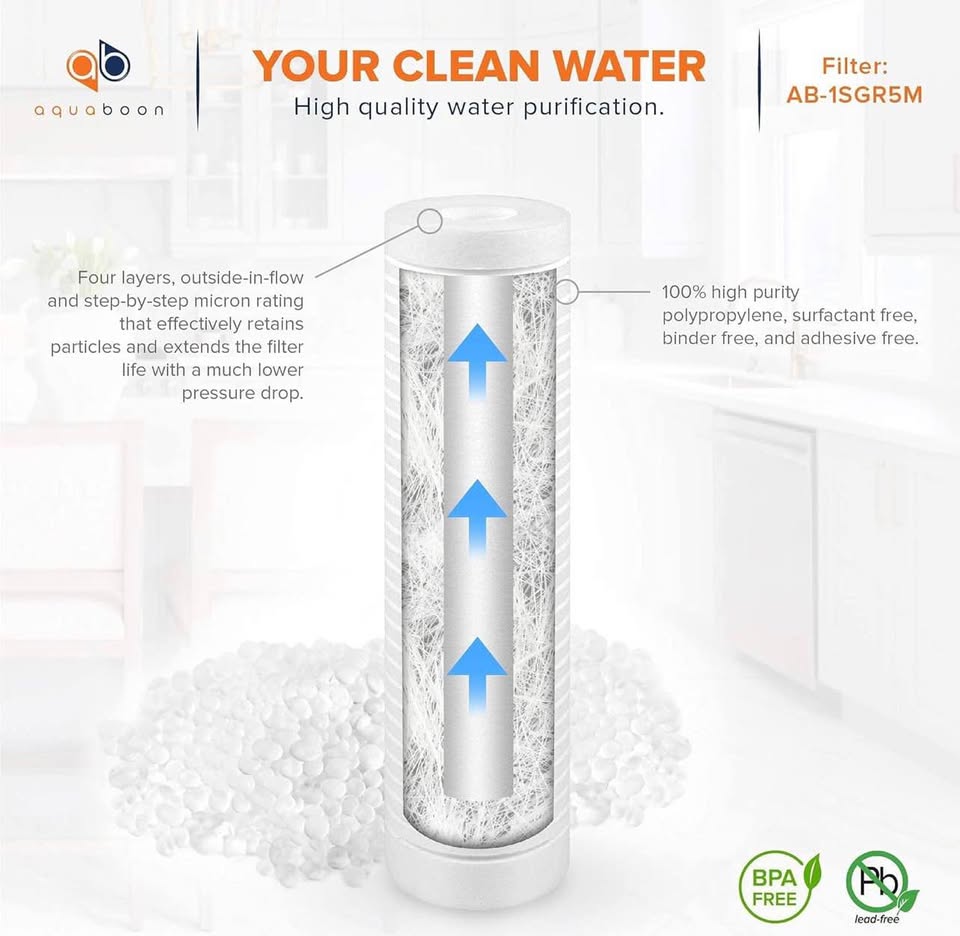 Grooved Sediment Water Filter