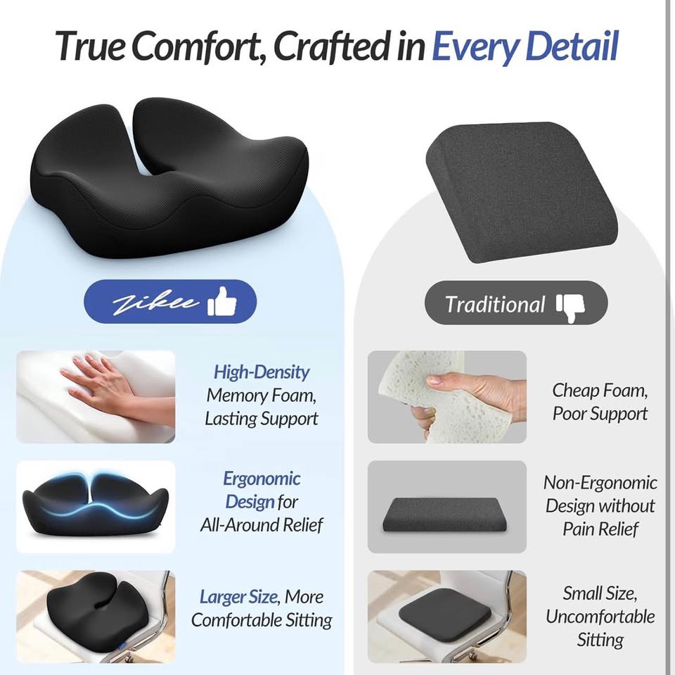 ZIKEE Ergonomic Chair Cushion