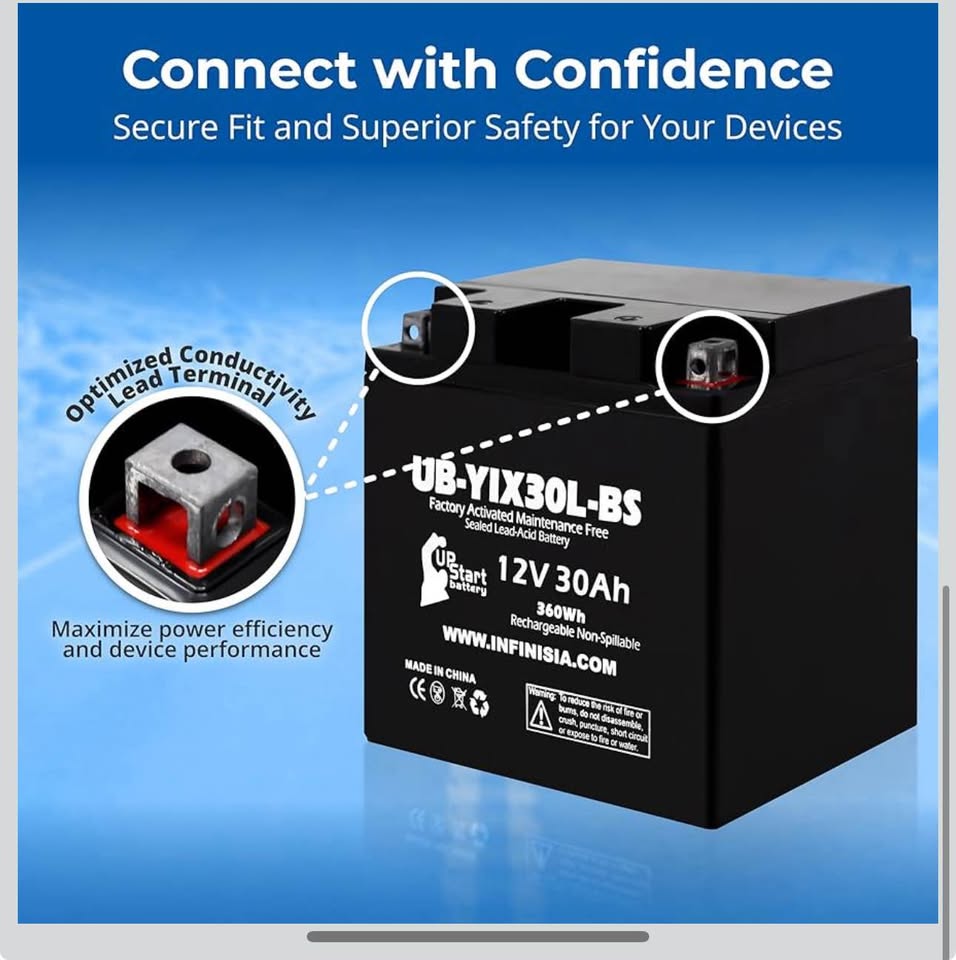 Replacement for YIX30L-BS Battery 12V 30AH SLA - Compatible with, 2014 Polaris Ranger, 2018 Polaris