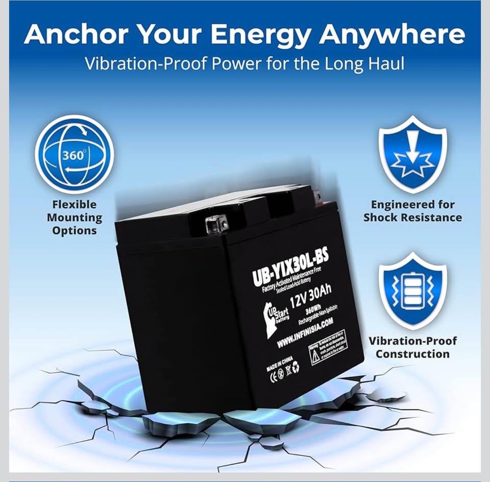 Replacement for YIX30L-BS Battery 12V 30AH SLA - Compatible with, 2014 Polaris Ranger, 2018 Polaris