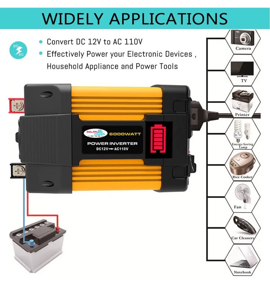 6000W Car Power Inverter 12V DC to 110V AC Power Sine Wave Converter Transformer