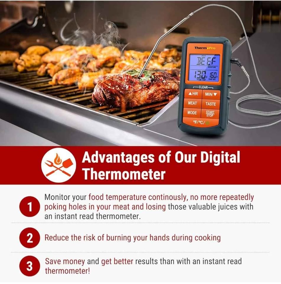 Digital Meat Thermometer