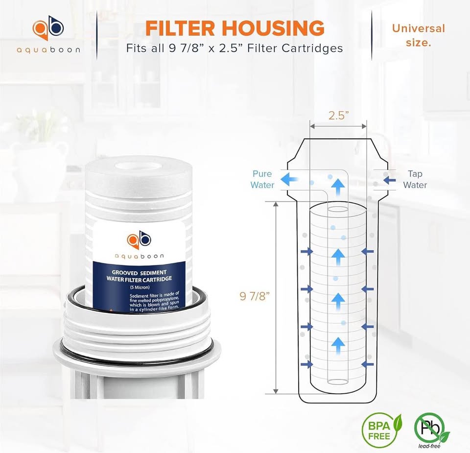 Grooved Sediment Water Filter