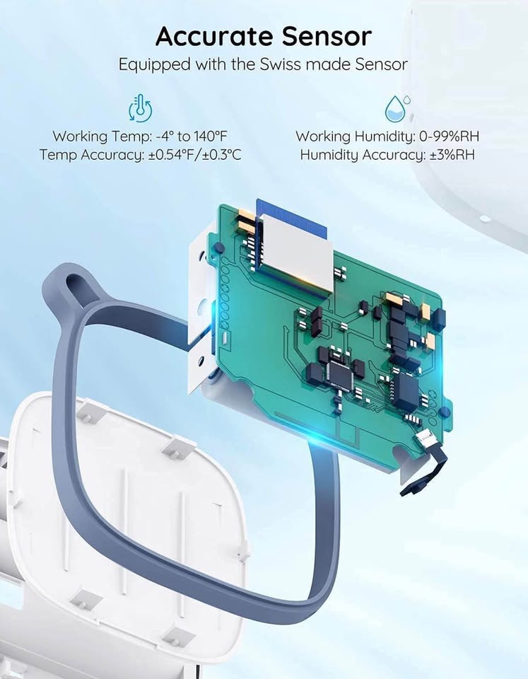 Goveelife WiFi Thermo-Hygrometer