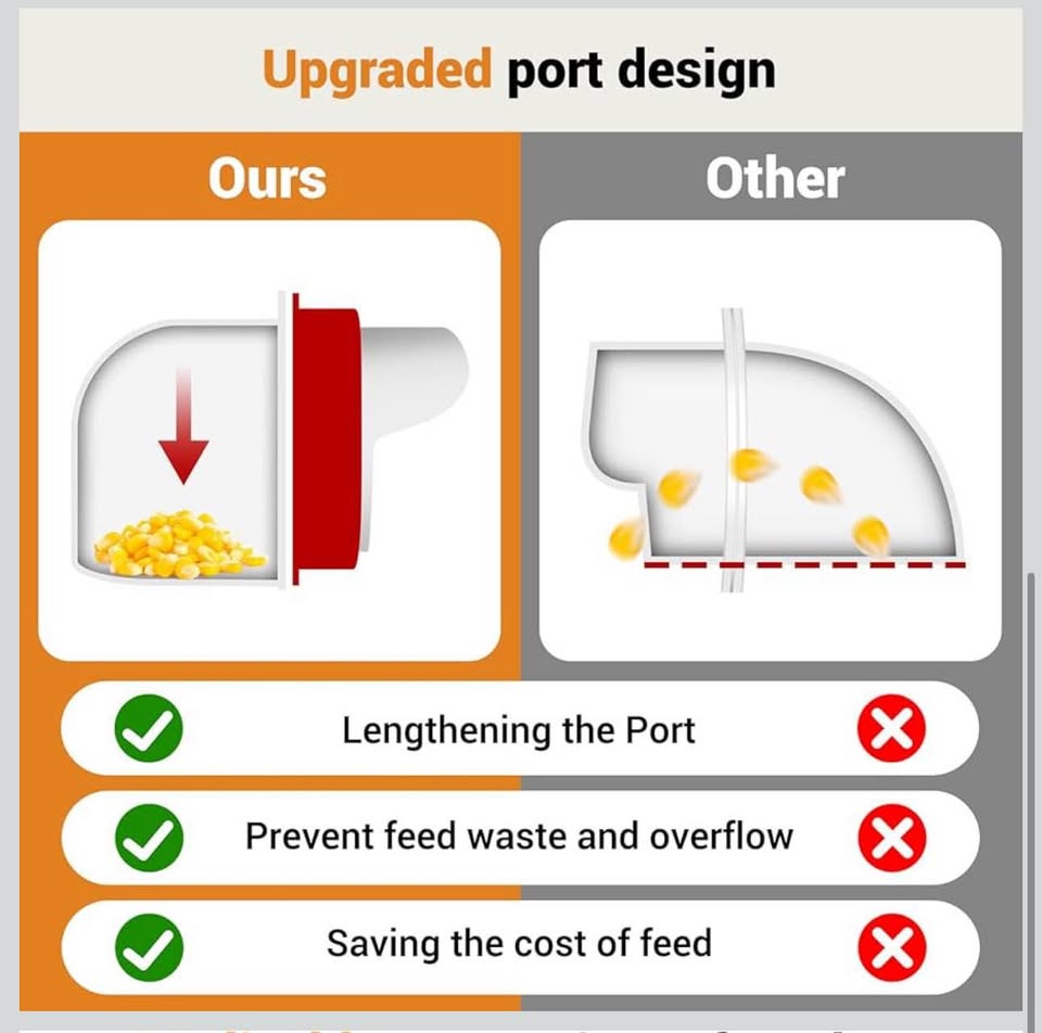 QADFISH 55 LBS Metal Chicken Feeder