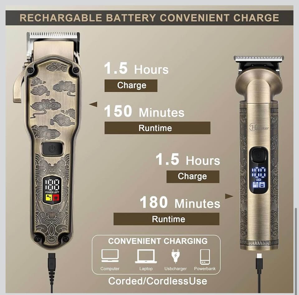 Hatteker Professional Hair Clippers for Men Beard Trimmer Clippers and Trimmer Set Waterproof T-Blad