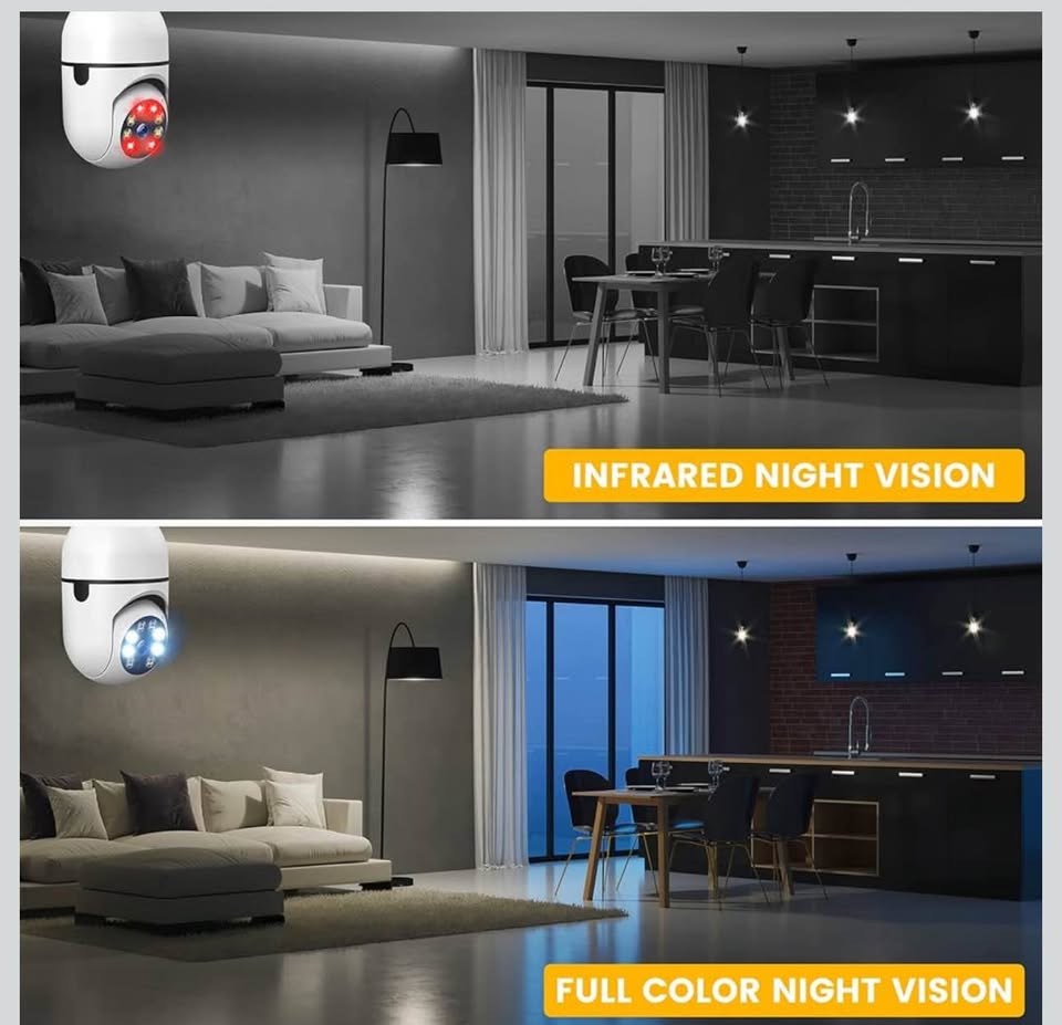 Camcamp Light Bulb Security Camera, HD 1080P Wireless WiFi Outdoor Security Cameraswith Smart Motion