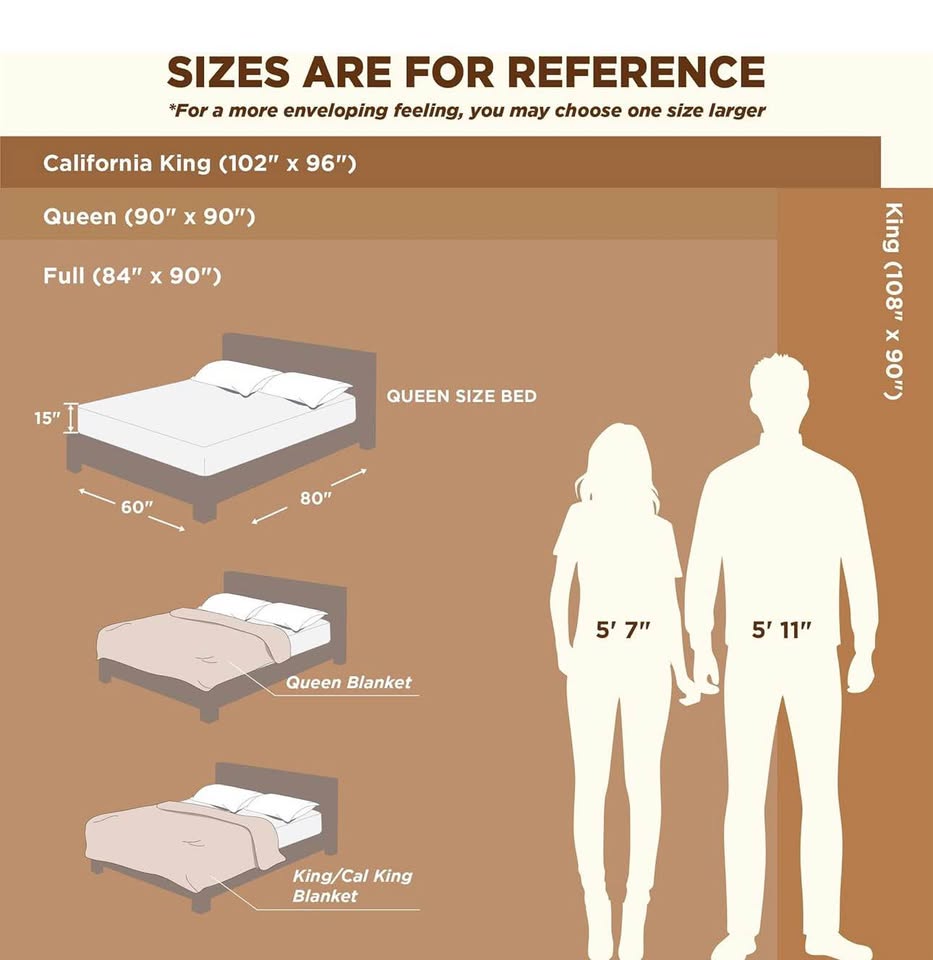 Bedsure Living Room Decor Throw Blanket Gifts for Women Men, Soft Fluffy Fleece Cozy Fuzzy Plush War