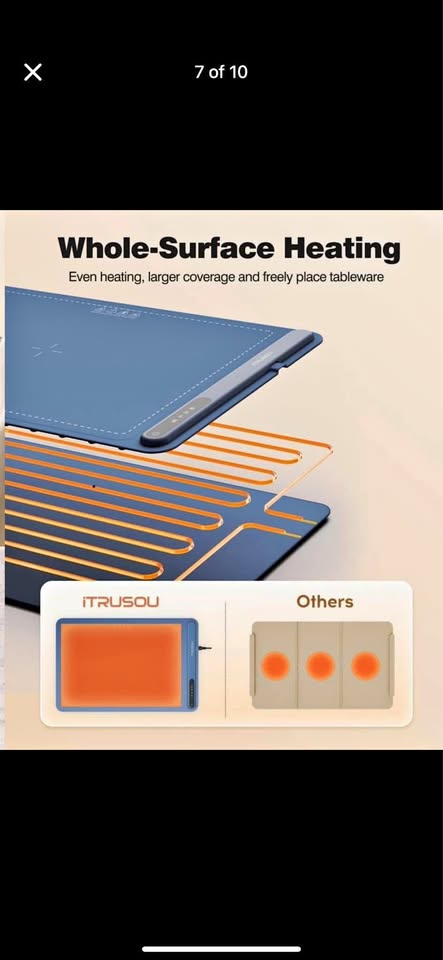 Brand new iTRUSOU rollable + portable electric warming tray