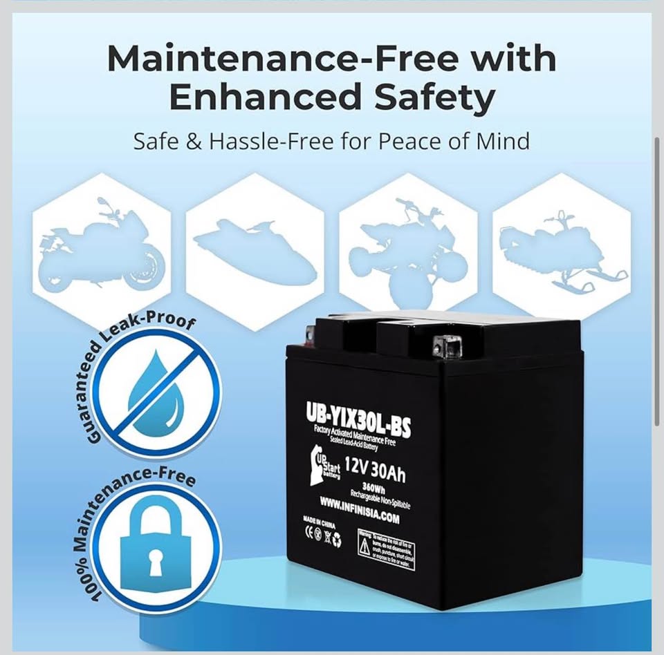 Replacement for YIX30L-BS Battery 12V 30AH SLA - Compatible with, 2014 Polaris Ranger, 2018 Polaris