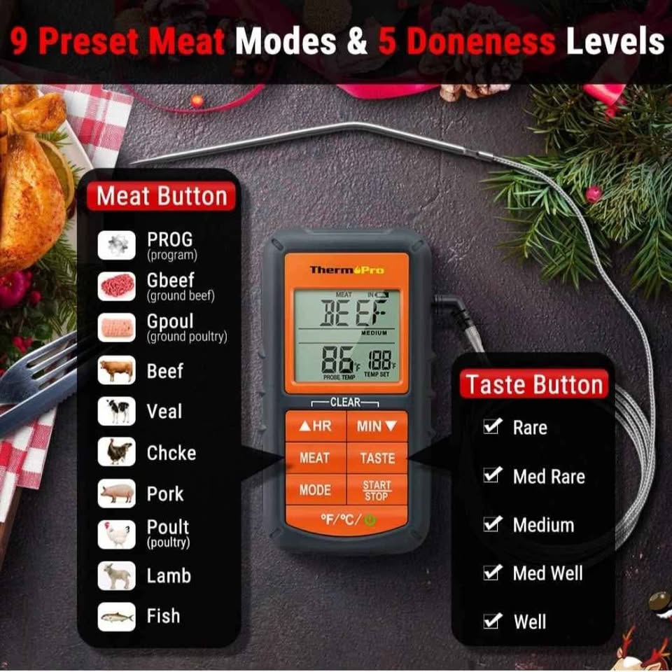 Digital Meat Thermometer