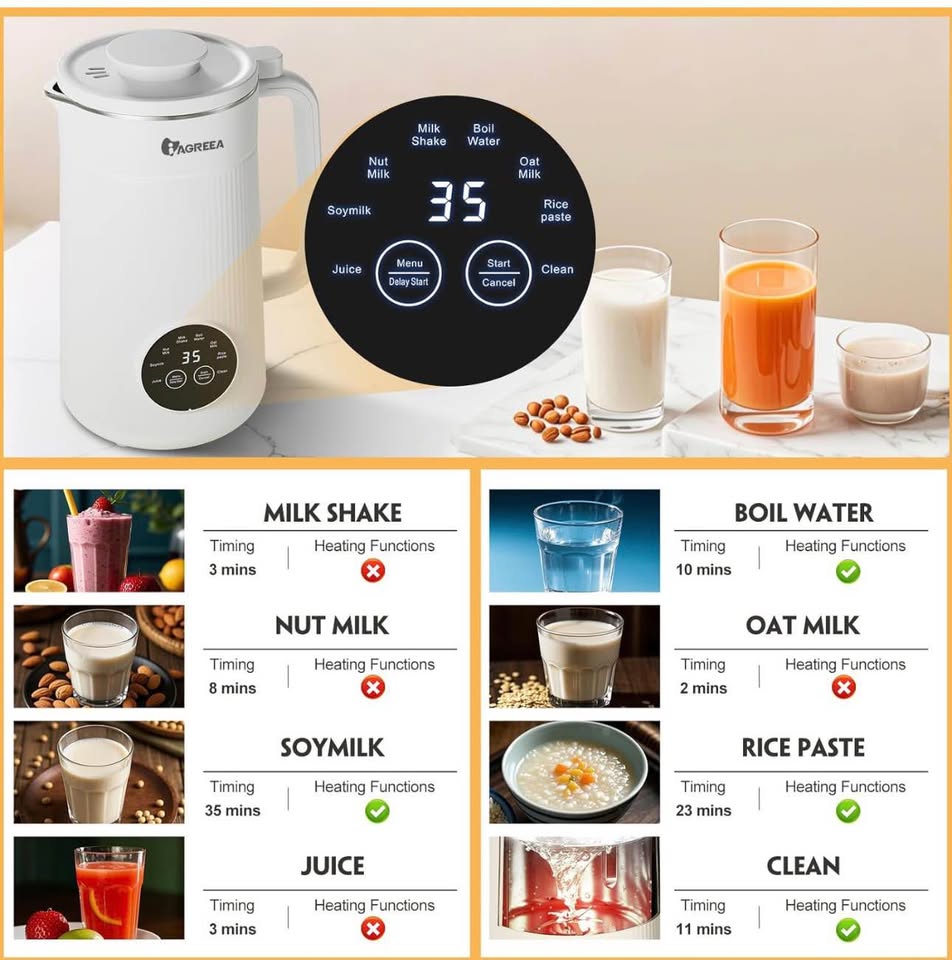 8-IN-1 IAGREEA Nut Milk Maker Machine, 35 oz Soy Milk Maker, Oat, Soy, Plant Based and Dairy Free Be