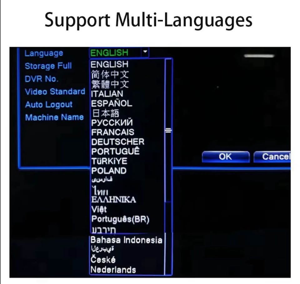 Brand new Lapetus Digital Network Video Recorder (NVR) surveillance system component.