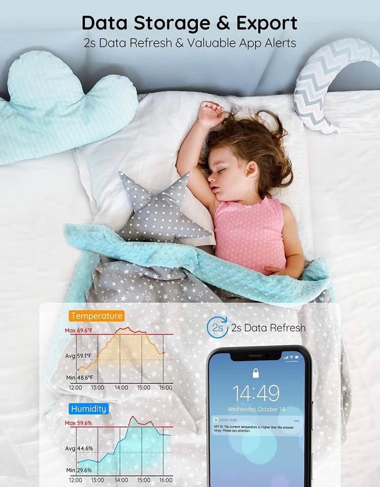 Goveelife WiFi Thermo-Hygrometer