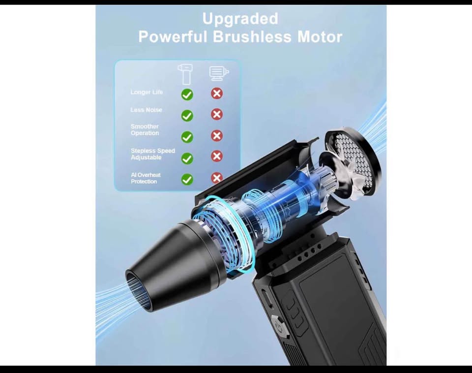 Compressed Air Duster, Super Power Adjustable Speed Cordless Air Duster Turbo Mini Blower