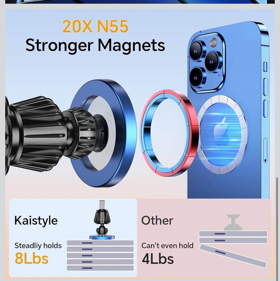 Kaistyle for Magsafe Car Mount20 Strong Magnets Magnetic Phone Holder for Car Phone Holder MountDash