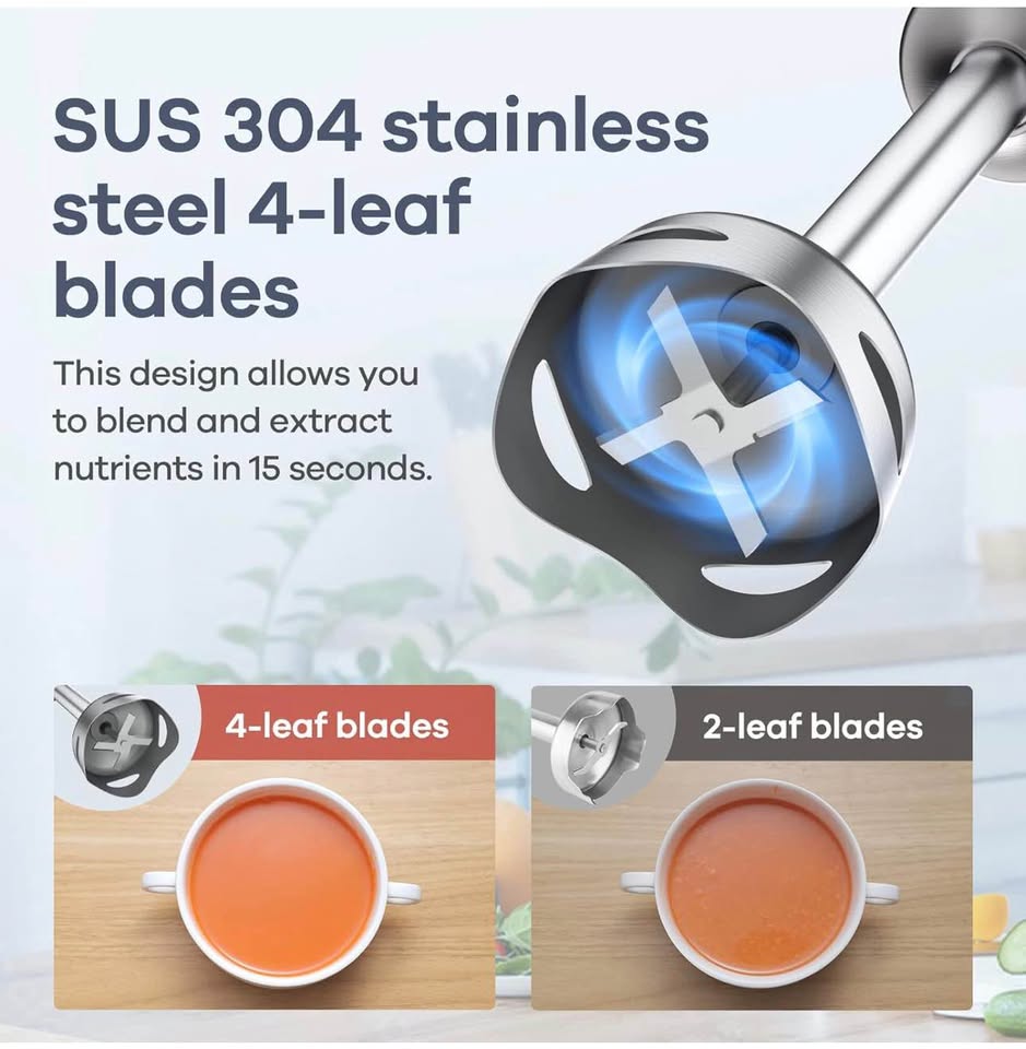 Ganiza Immersion Blender 5 in 1 Hand Blender 800W Heavy Duty Motor, 15 Speed and Turbo Mode Handheld