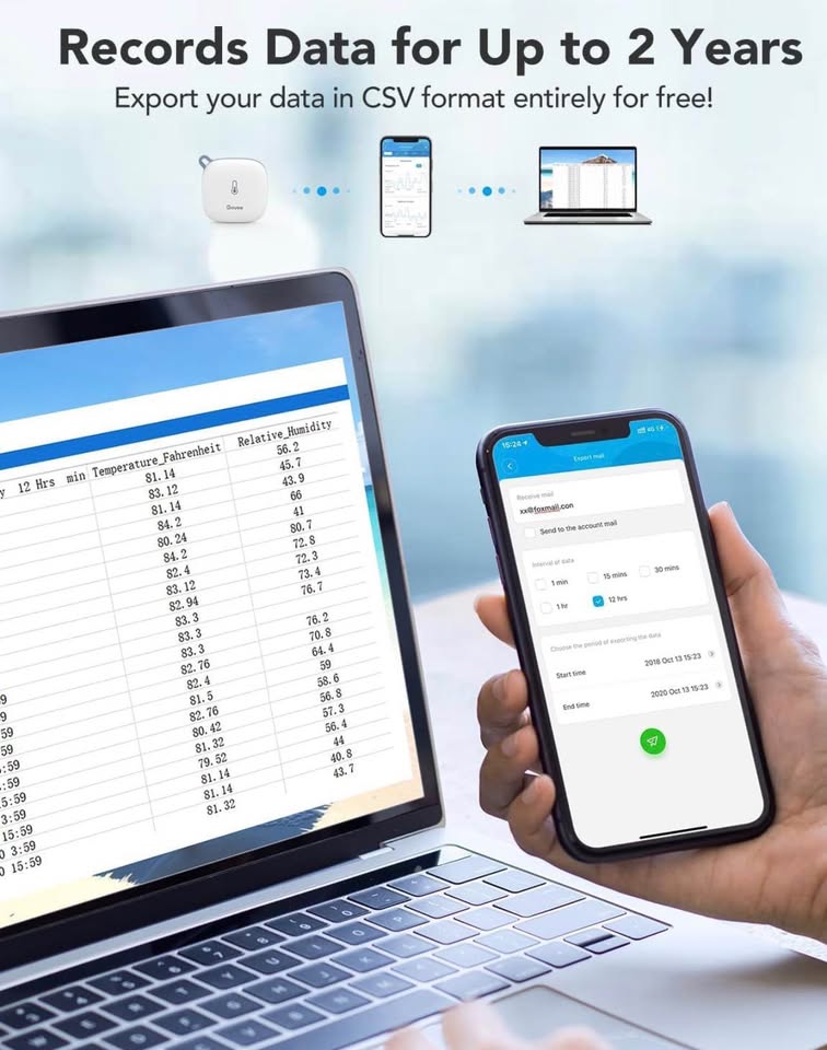 Goveelife WiFi Thermo-Hygrometer