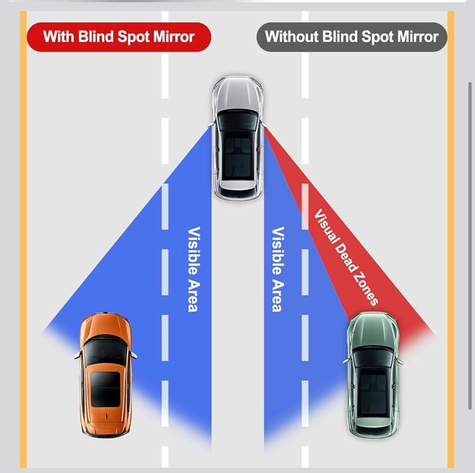 LivTee Blind Spot Mirror, 2" Round HD Glass Frameless Convex Rear View Mirrors Exterior Accessories