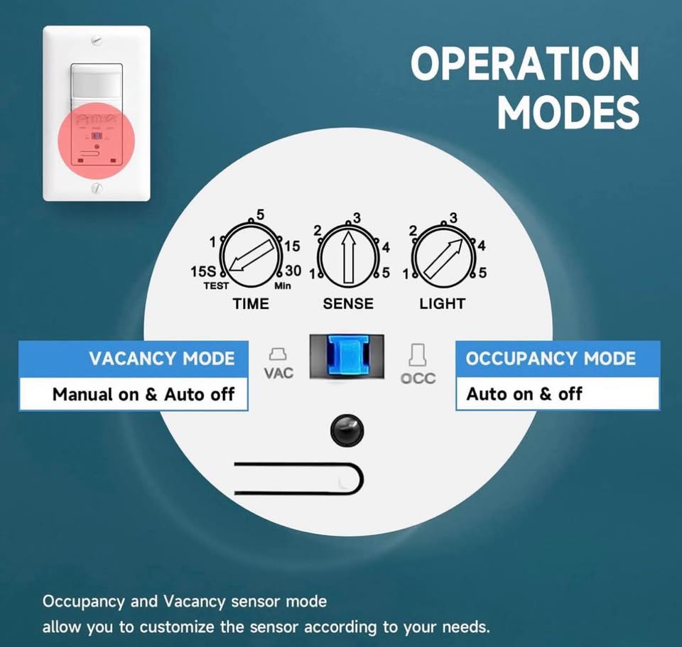 Motion Sensor Light switch